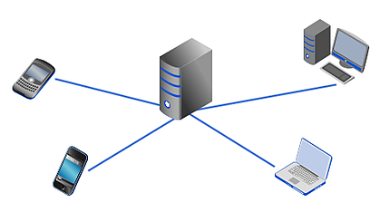 ftp server mobile file storage